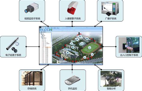 萧山区湘滨小学弱电智能化项目采购合同公告 .